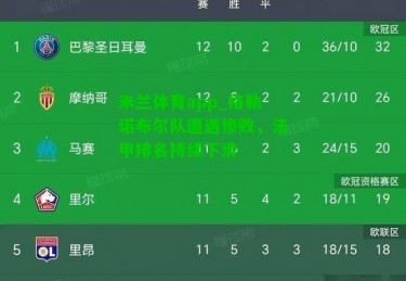 米兰体育app_格勒诺布尔队遭遇惨败，法甲排名持续下滑